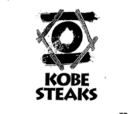 KOBE STEAKS trademark