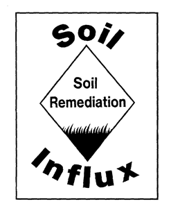 SOIL INFLUX SOIL REMEDIATION trademark