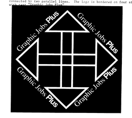 GRAPHICS JOBS PLUS trademark