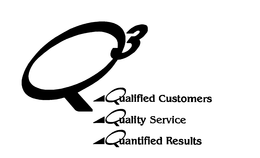Q3 QUALIFIED CUSTOMERS QUALITY SERVICE QUANTIFIED RESULTS trademark