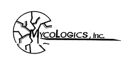 MYCOLOGICS, INC. trademark