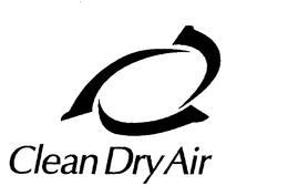 CLEAN DRY AIR trademark