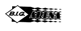 B.I.G. ARENA trademark