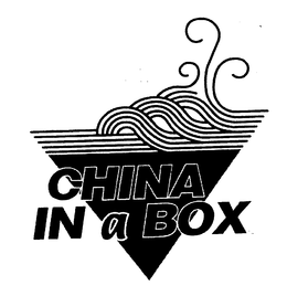 CHINA IN A BOX trademark