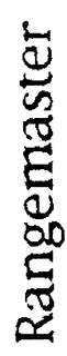 RANGEMASTER trademark