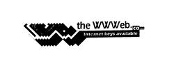 THE WWWEB.COM INTERNET KEYS AVAILABLE trademark