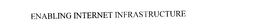 ENABLING INTERNET INFRASTRUCTURE trademark