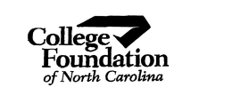COLLEGE FOUNDATION OF NORTH CAROLINA trademark