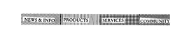 NEWS & INFO PRODUCTS SERVICES COMMUNITY trademark