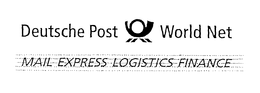 DEUTSCHE POST WORLD NET MAIL EXPRESS LOGISTICS FINANCE trademark