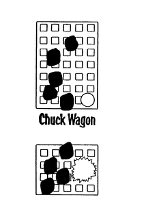 CHUCK WAGON trademark