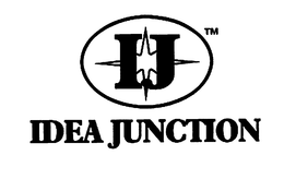IJ IDEA JUNCTION trademark