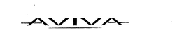 AVIVA trademark