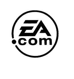 EA.COM trademark