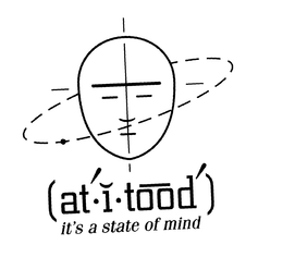 (AT'.I,TOOD') IT'S A STATE OF MIND trademark
