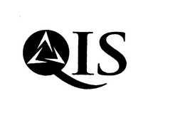 QIS trademark