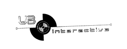 UB INTERACTIVE trademark