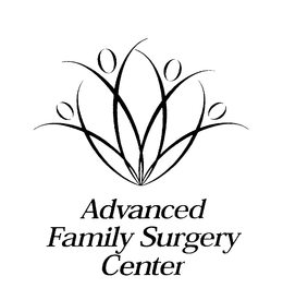 ADVANCED FAMILY SURGERY CENTER trademark