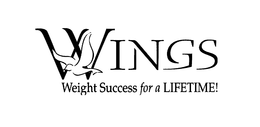 WINGS WEIGHT SUCCESS FOR A LIFETIME! trademark