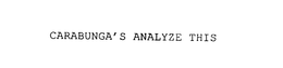 CARABUNGA'S ANALYZE THIS trademark