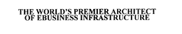 THE WORLD'S PREMIER ARCHITECT OF EBUSINESS INFRASTRUCTURE trademark