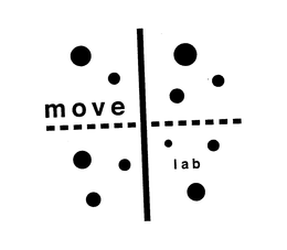 MOVE LAB trademark
