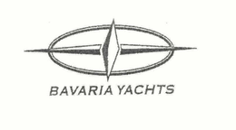 BAVARIA YACHTS trademark