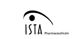 ISTA PHARMACEUTICALS trademark