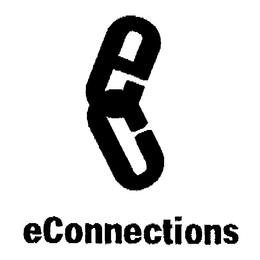EC ECONNECTIONS trademark