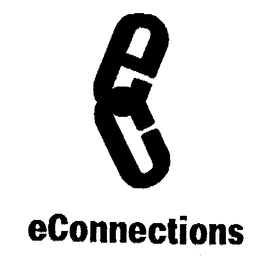 EC ECONNECTIONS trademark