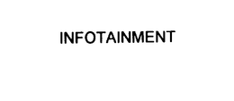 INFOTAINMENT trademark