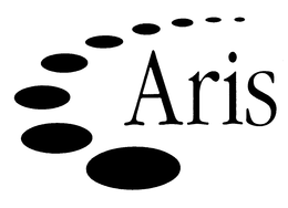 ARIS trademark