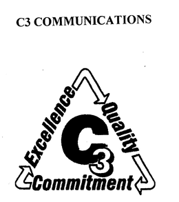 C3 COMMUNICATIONS trademark