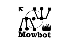 MOWBOT trademark