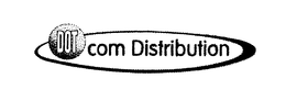 DOT COM DISTRIBUTION trademark