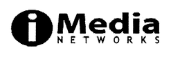 IMEDIA NETWORKS trademark