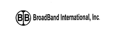 BB BROADBAND INTERNATIONAL, INC. trademark
