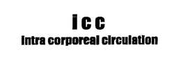 ICC INTRA CORPOREAL CIRCULATION trademark