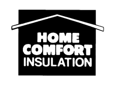 HOME COMFORT INSULATION trademark