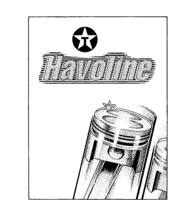 HAVOLINE trademark
