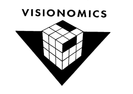 VISIONOMICS trademark