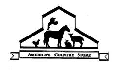 AMERICA'S COUNTRY STORE trademark