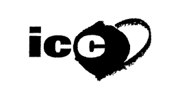 ICC trademark