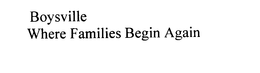 BOYSVILLE WHERE FAMILIES BEGIN AGAIN trademark