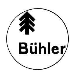 BUHLER trademark