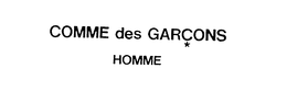 COMME DES GARCONS HOMME trademark