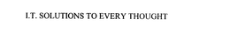 I.T. SOLUTIONS TO EVERY THOUGHT trademark