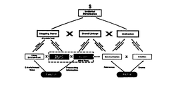 IN MARKET PERFORMANCE trademark