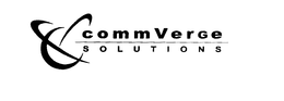 COMMVERGE SOLUTIONS trademark