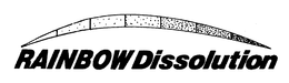 RAINBOW DISSOLUTION trademark